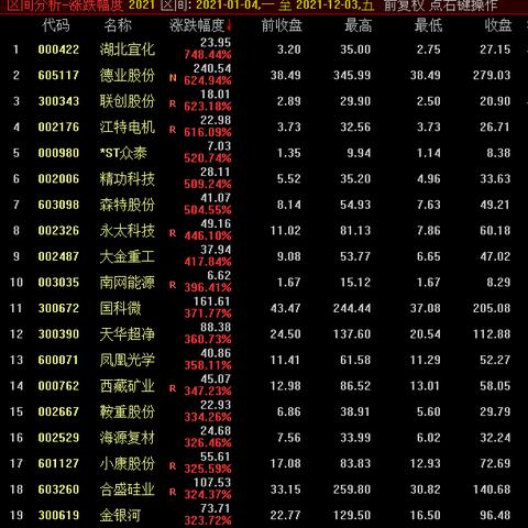 福建矿业电机怎么样