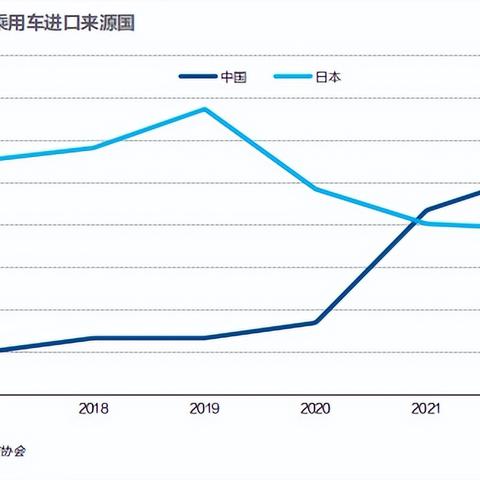 上海财经大学调查：半数企业出海是为降低企业成本、规避贸易壁垒以及获取先进技术