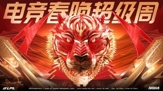 虎年宝宝姓周怎么起名男孩(今年各行各业大家的收入都怎么样)