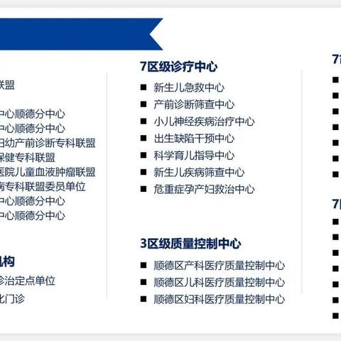 山东英才学院专科什么样？