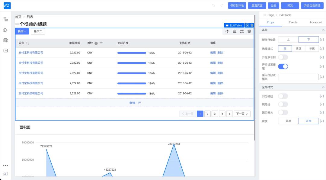 开源代码公布意味着什么？（关于通过阅读开源代码的方式提高编程能力？）