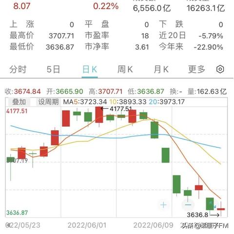 日本央行称薪资方面看到进展 但未明确暗示加息时间