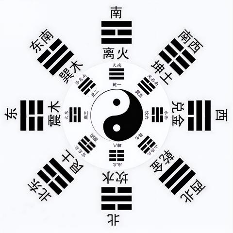 纳音五行有哪些(纳音五行有什么用途)