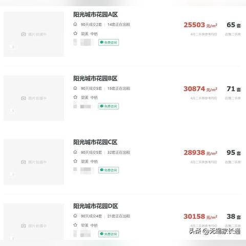 2021年无锡市学区房的长尾关键词有哪些