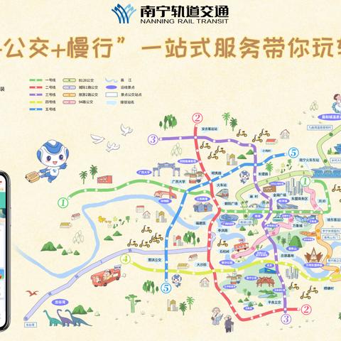 南宁 手绘的相关长尾关键词有哪些