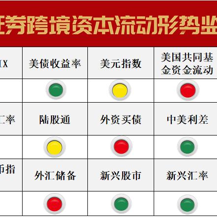 为什么跨境美元还没收到