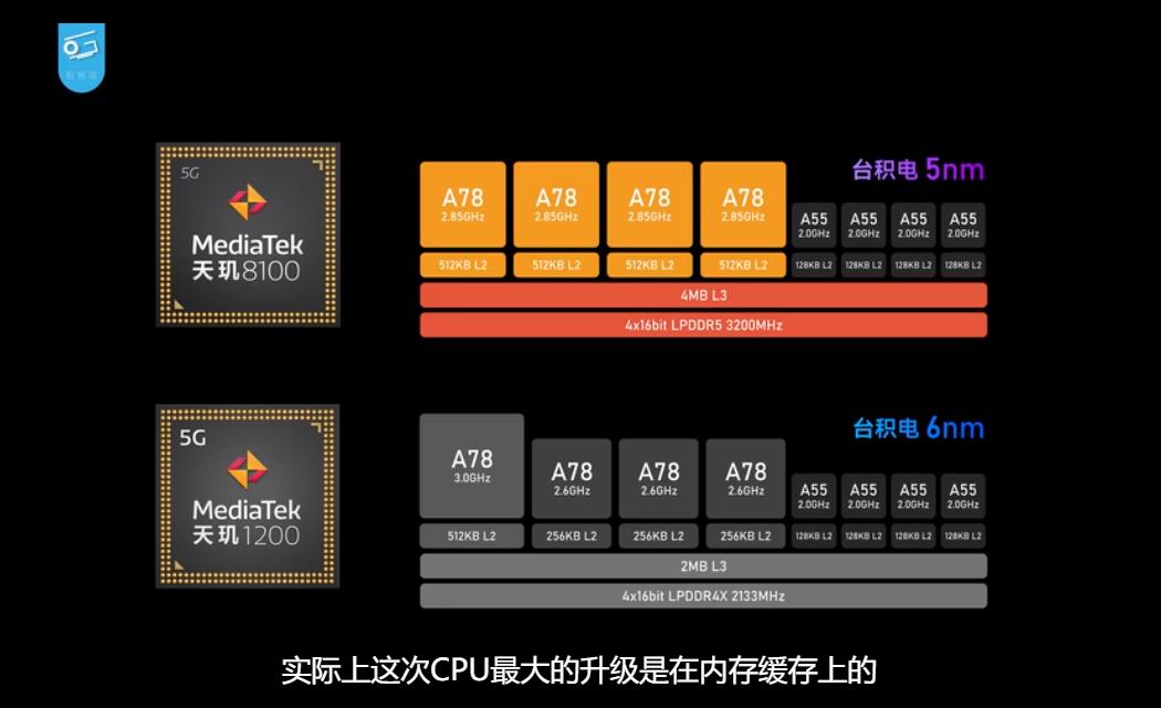 原神不坏之金刚怎么做(为什么很多网友都说电脑用5年左右就该换了)