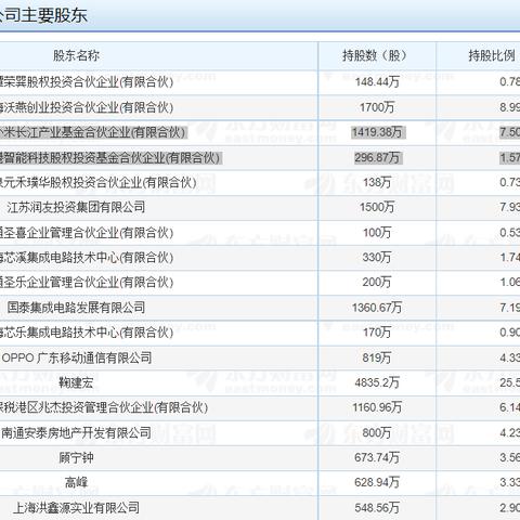 南通市的小米之家在哪里