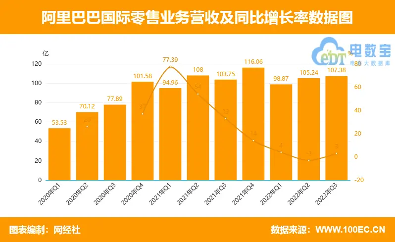 聚划算赚钱吗 淘宝聚划算怎么报名
