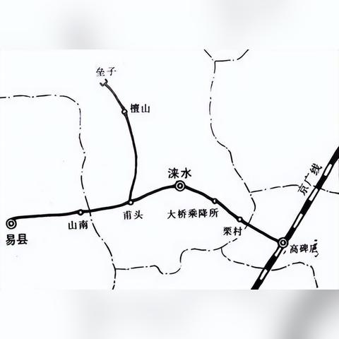 邯郸市袖珍人直播的长尾关键词有什么