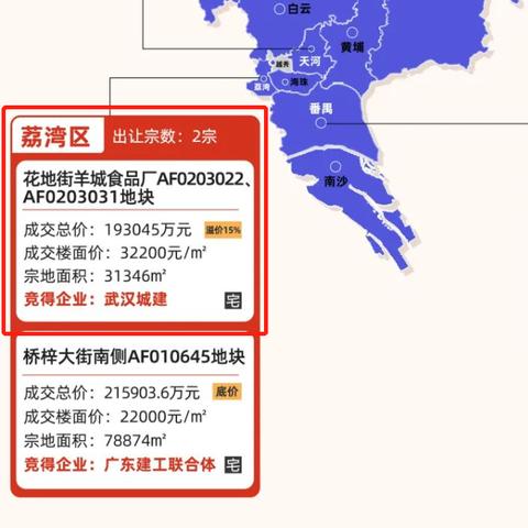 武汉城市更新中心组建方案？