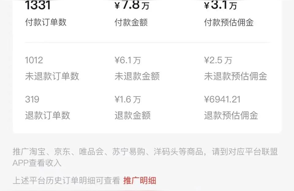 抖音副業(yè)方案怎么做的好呢疫情期間做什么副業(yè)能賺錢 運營百科