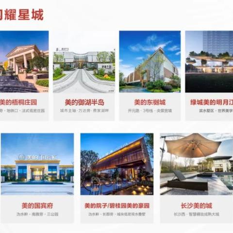 长沙市五好学生有什么用