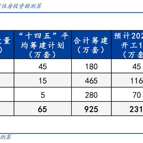 中国经济年会丨韩文秀：房地产市场出现积极变化