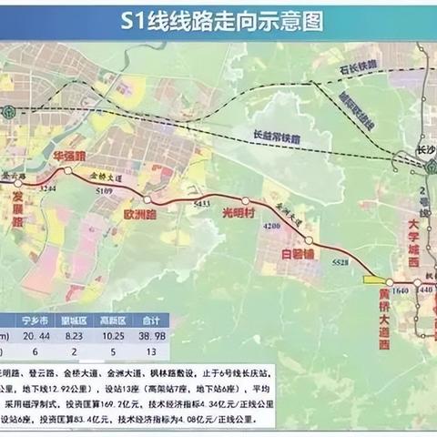 长沙造价招聘信息相关长尾关键词有哪些