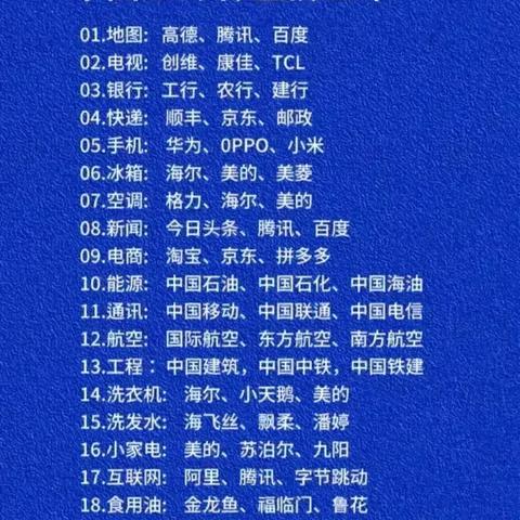 福建留学移民哪个好