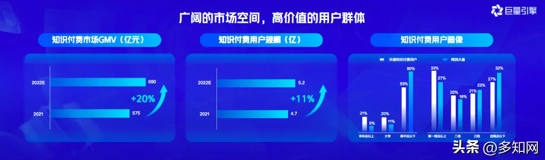 歪门邪道赚钱方法大全 网站赚钱方法大全