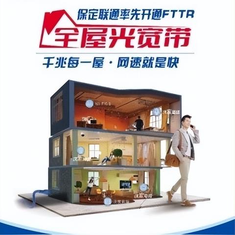 福建联通宽带最新资费的相关长尾关键词有哪些