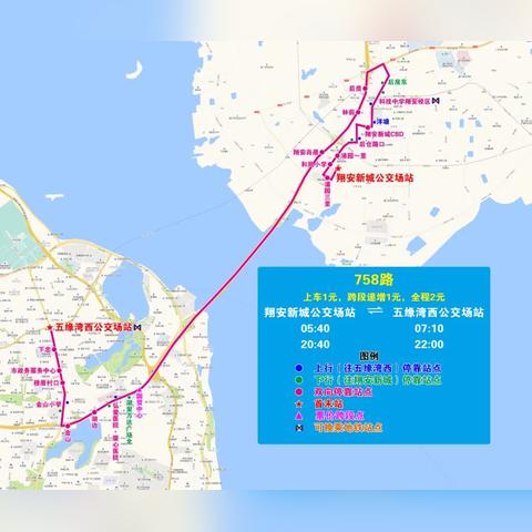 厦门758公交车的相关长尾关键词有哪些