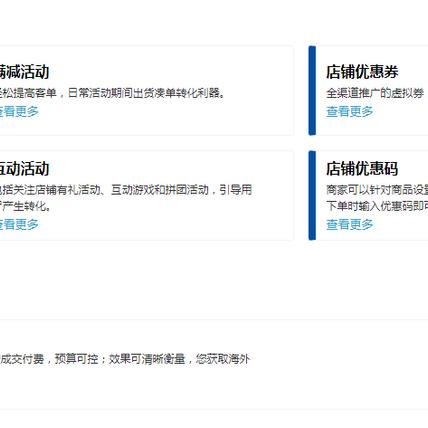 应该怎样做跨境电商运营的相关长尾关键词有什么