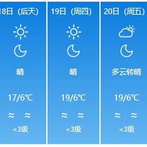 福建冷的相关长尾关键词有哪些