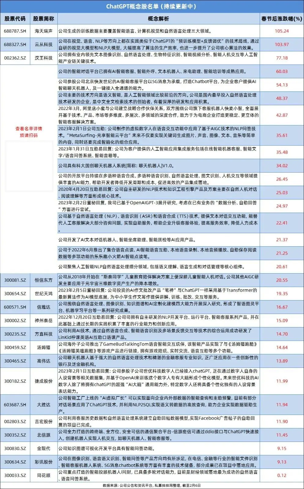 商品房自己怎么变现 小户型房如何变现房