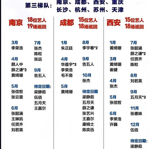 [南京到苏州地铁]相关长尾关键词有哪些