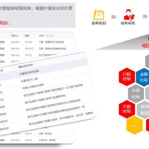 烟草行业数字化转型，中国烟草网在线订货服务解析 - 3 - www.680860.com微商资讯网