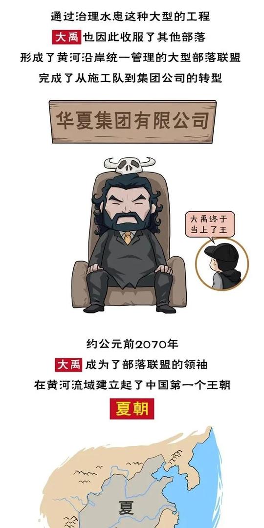 大禹治水：历史上，“第一个包工头”的创业故事（漫画）华夏集团