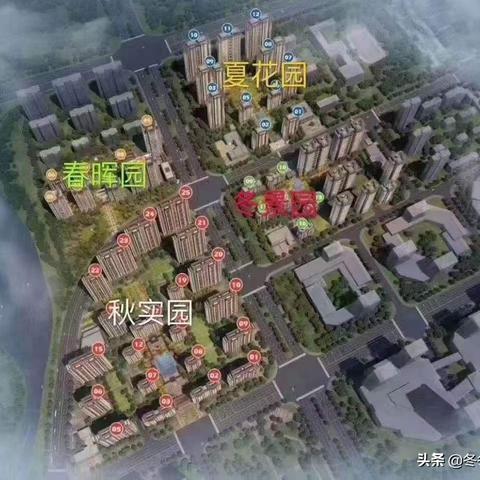 保定市哪里的新楼盘好卖