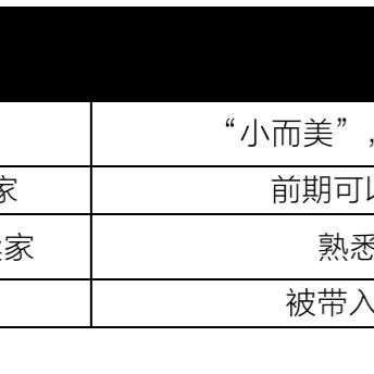 跨境电商产品标签 的拓展长尾关键词有什么