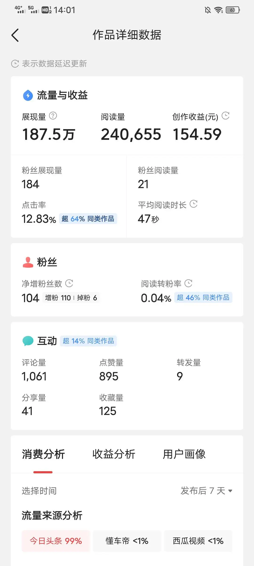 微头条怎样保存草稿 电脑版微头条草稿怎么保存