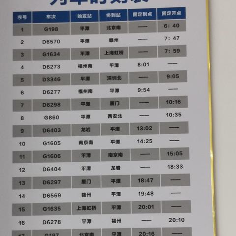 平潭跨境电商票价的相关长尾关键词有哪些