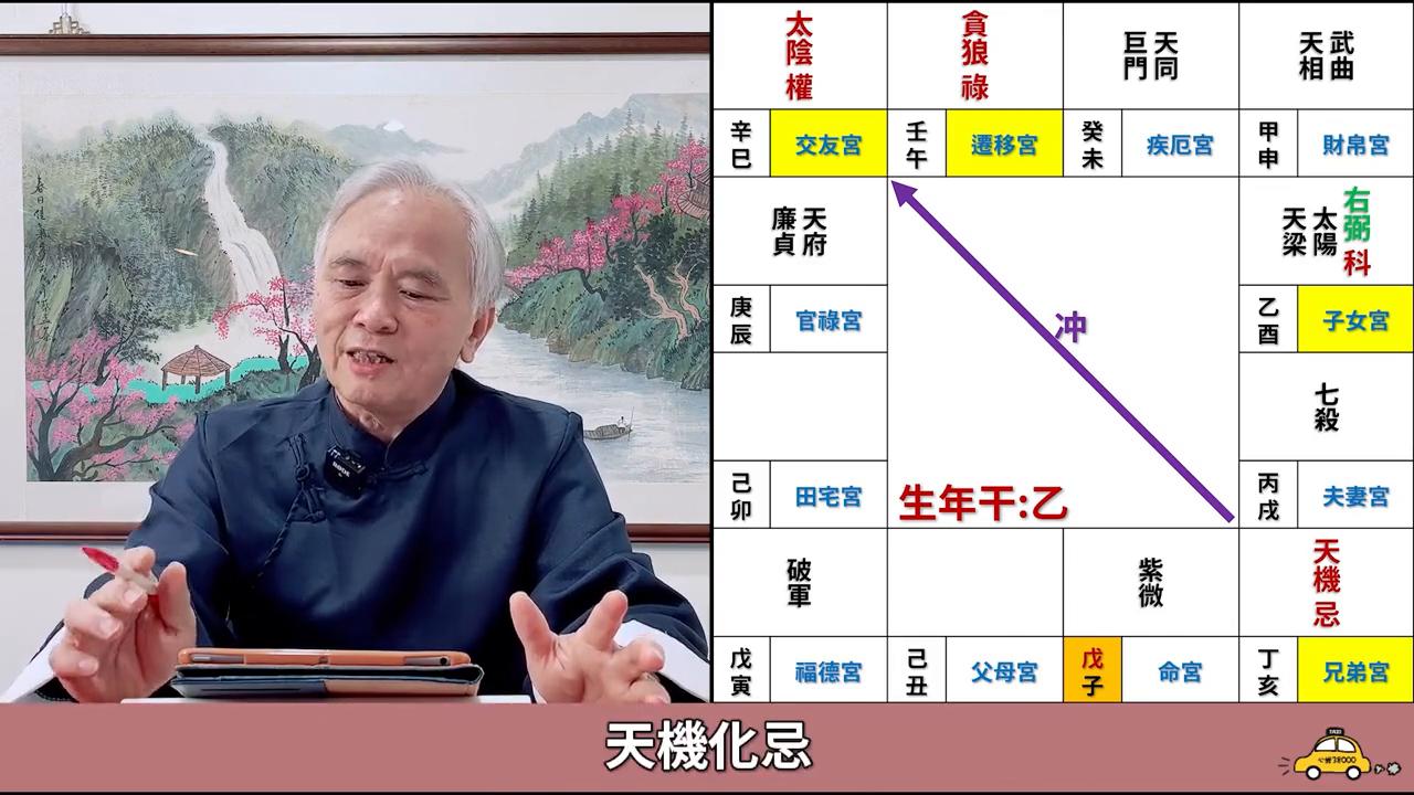 命宫受冲不要慌,三招补足你的根基