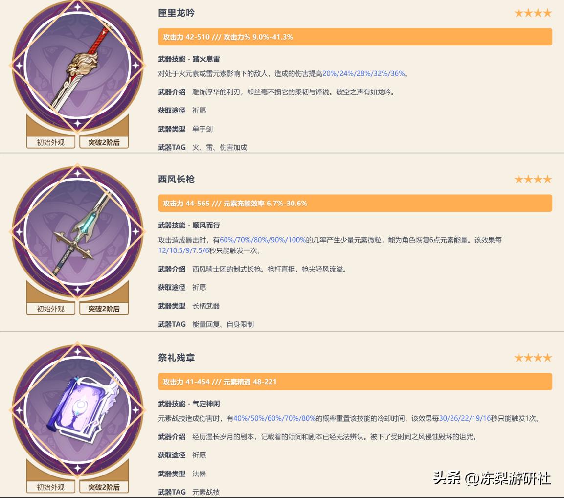 原神手游匣里龙吟怎么得（原神单手剑充能排行）