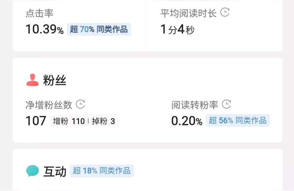 抖音副業(yè)如何變成主業(yè)了呢你們都做的什么副業(yè)掙錢(qián) 運(yùn)營(yíng)百科