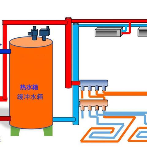 2025.12.14石家庄今天空气质量指数怎么样