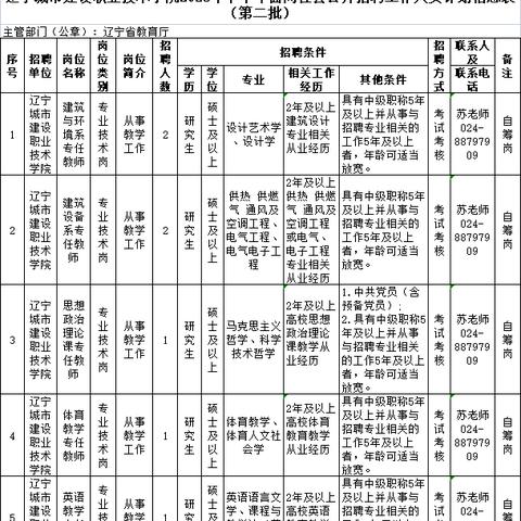 沈阳市五险怎么交钱的