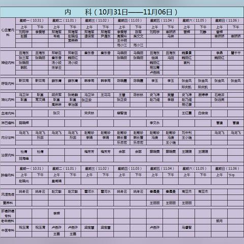 阳历11月31日是什么星座星座屋