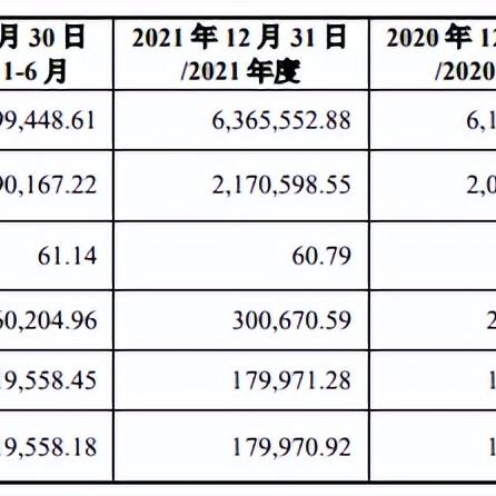 【天津渤海证券】长尾关键词有什么