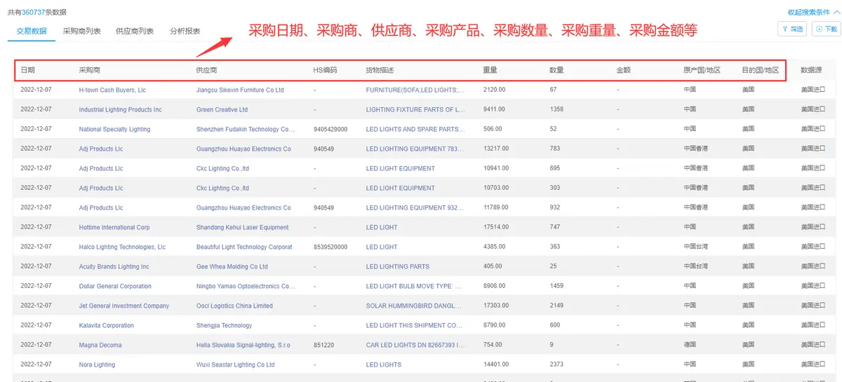 chatgpt影响哪些职位 chatgpt普及后会影响哪些行业