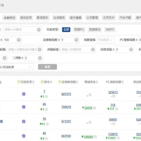 抖音seo能赚钱吗