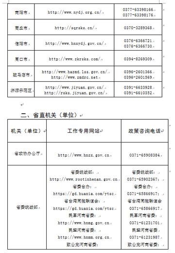 河南省省考缴费时间的相关长尾关键词有哪些