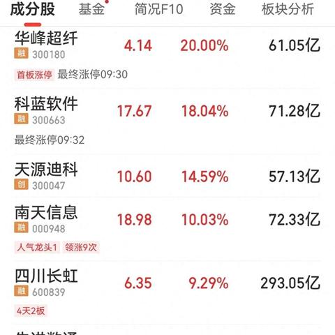 移动的跨境网络怎么样 移动的跨境网络怎么样