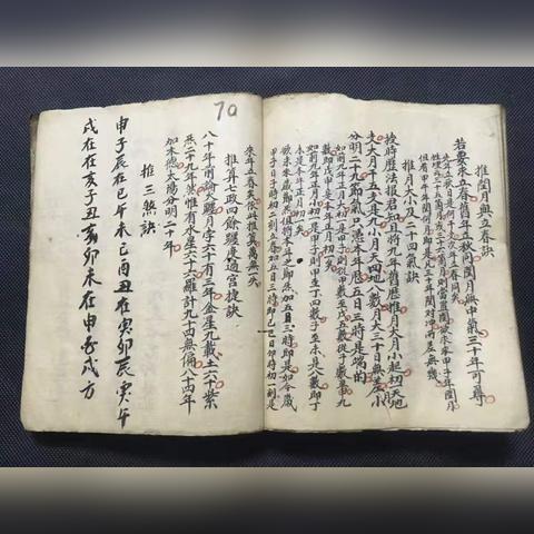 学算命需要哪几本书_学算命看什么书入门(学算命要具备什么条件？)