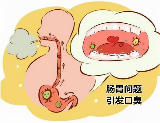 两个多月宝口臭是什么原因