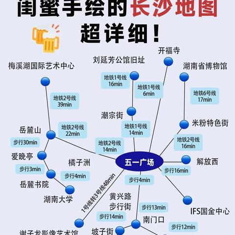 哪个不是长沙市景点