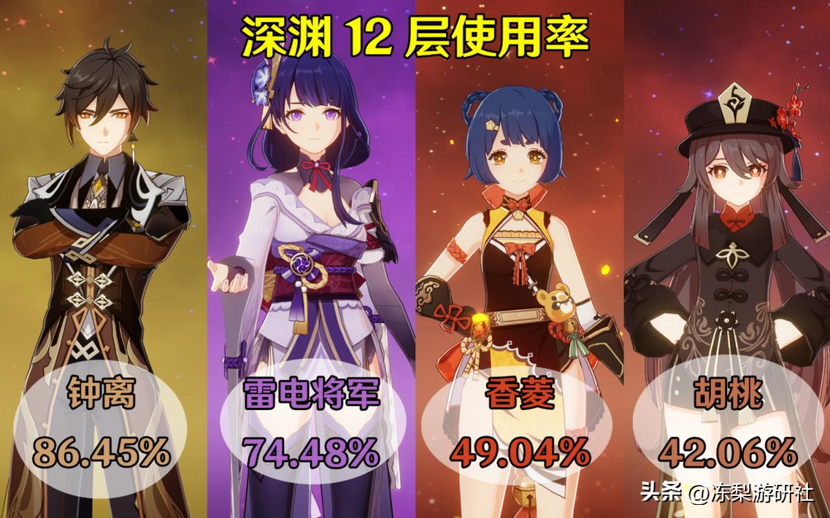 原神深渊怎么卡面板（原神深渊怎么没解锁下一层）