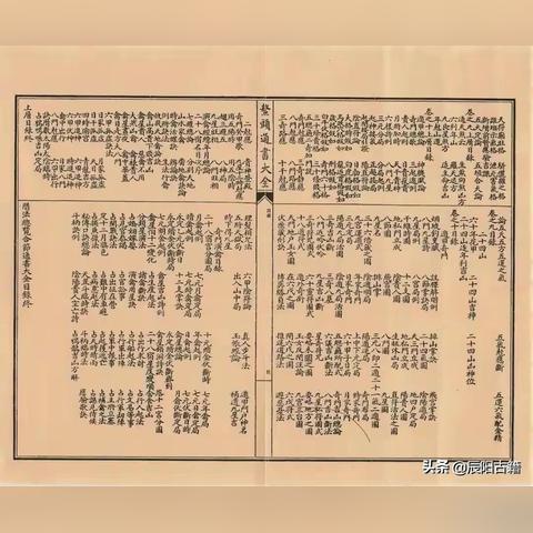 算命入门：选对这几本书，小白也能轻松上手