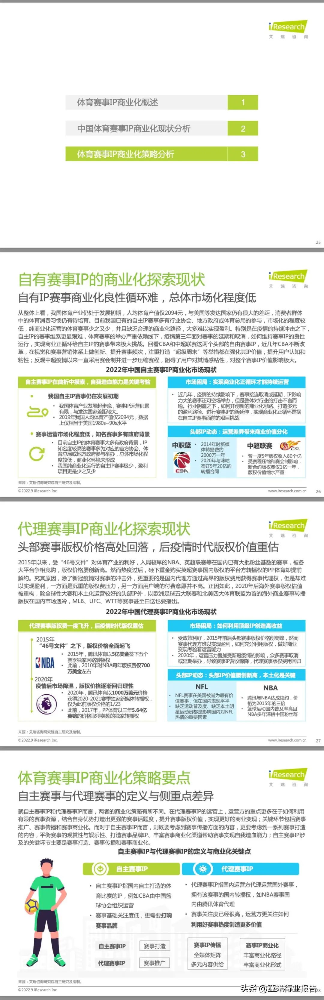 商业ip指什么 商业ip是什么